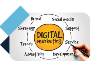 5 Digital Marketing Strategy Tips: COVID-19 SME Support