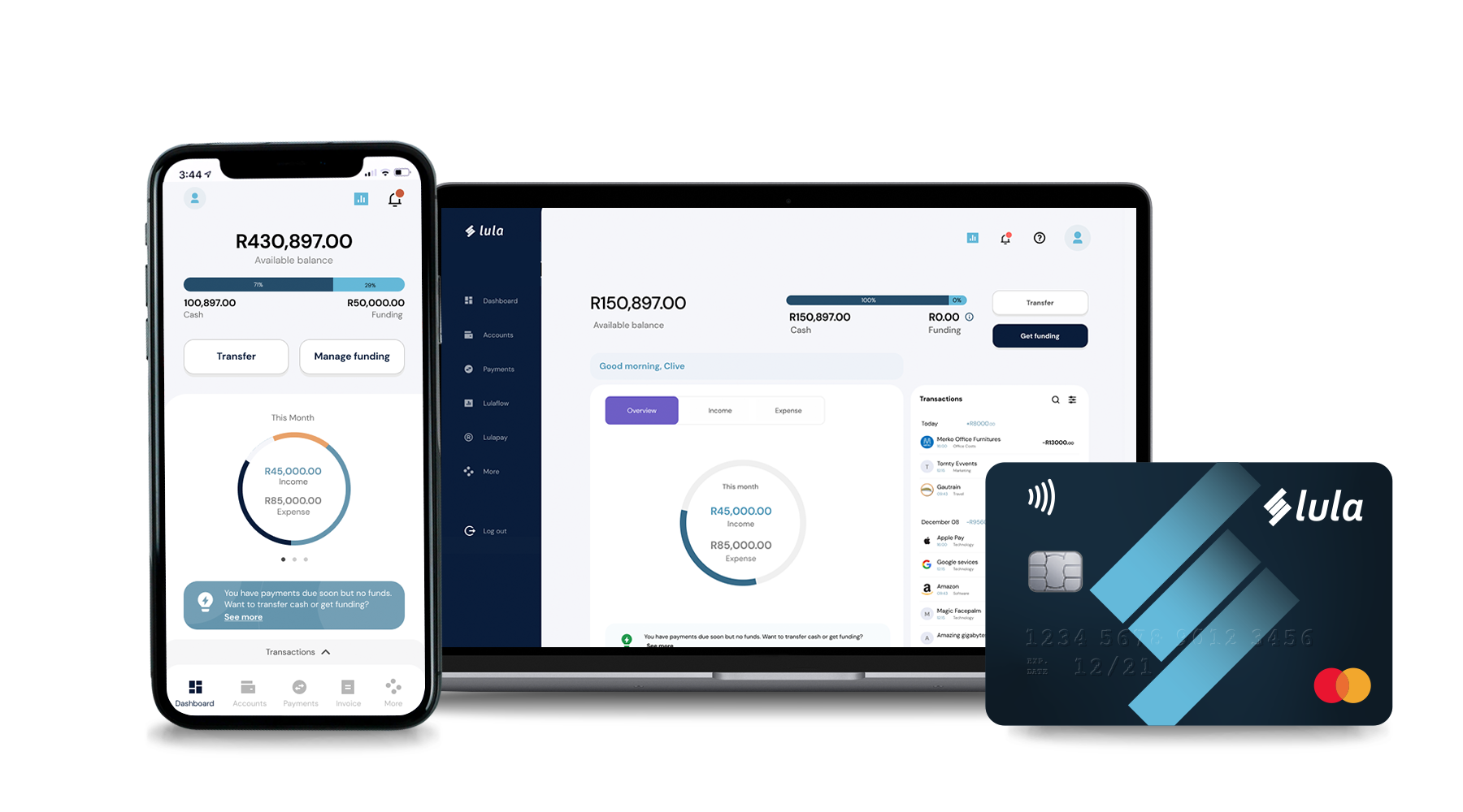 Affordable And Transparent Pricing No Hidden Fees Lula