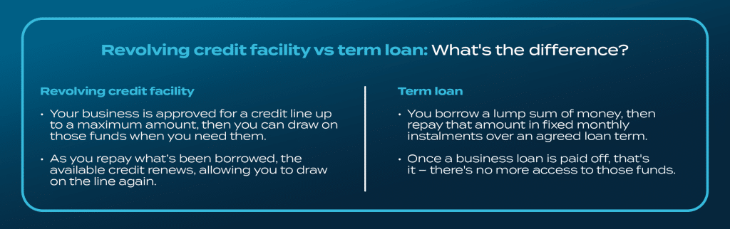 revolving credit facility