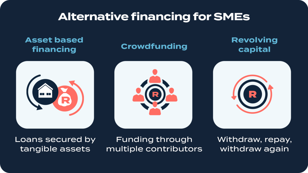 Alternative funding solutions for better cash flow.