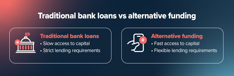 16 Types of Funding for Small Businesses: Explained 3 Types of business funding.