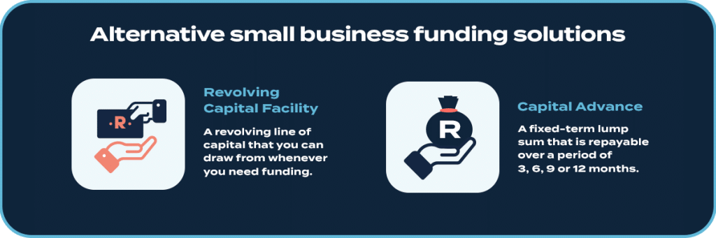 Alternative small business funding options.