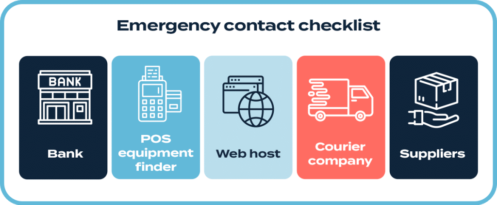 Emergency contact checklist for Black Friday Cyber Monday 2024