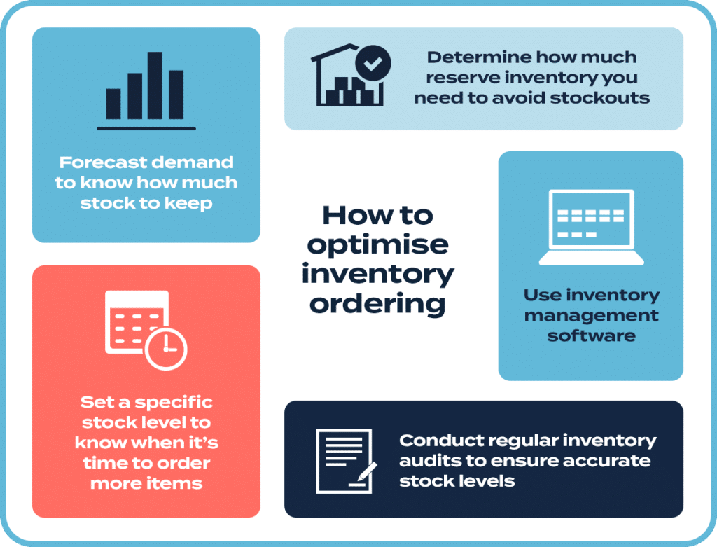 How to optimise inventory ordering to improve inventory management.