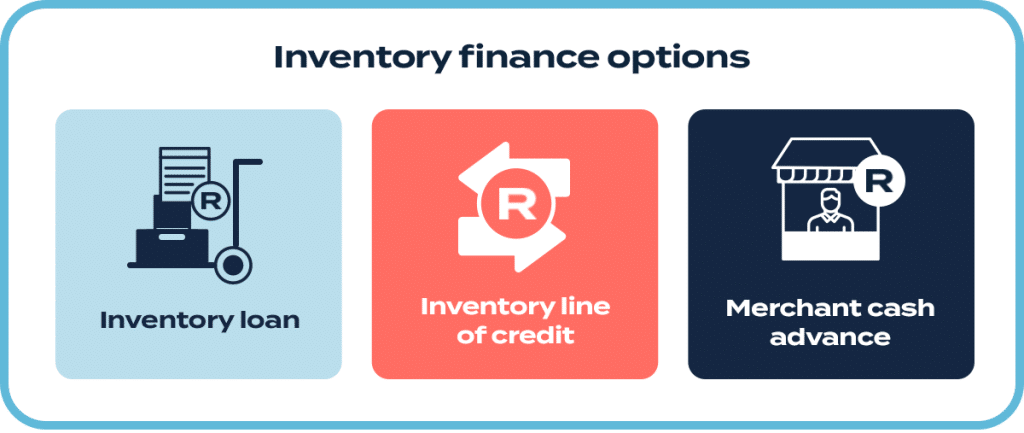 Inventory finance options for small businesses to fund an inventory management system.