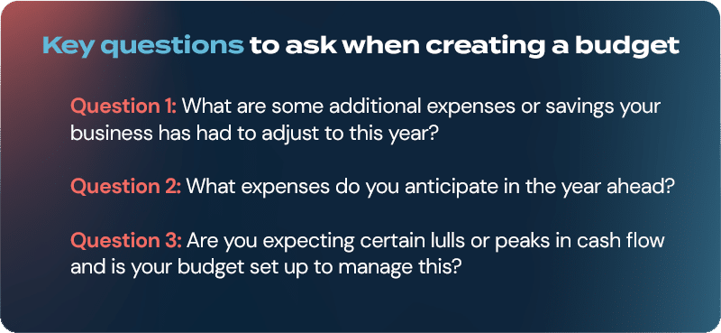 Business financial planning and budgeting questions to ask.