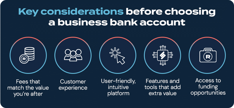 Key considerations before choosing a business bank account. 