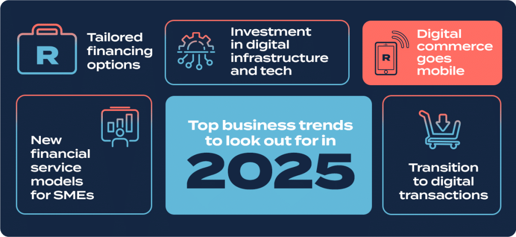 Business Trends in South Africa.