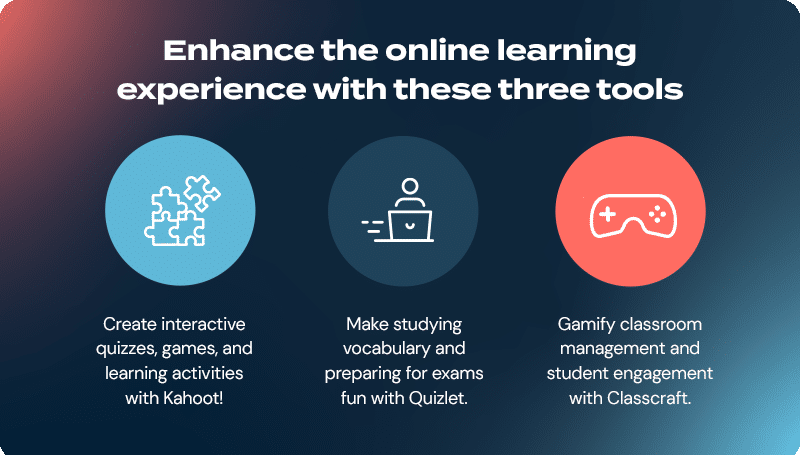 Tools to enhance the online learning experience.