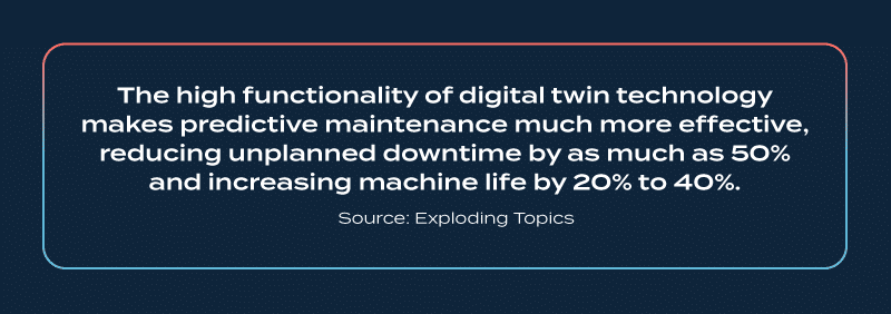 Global Manufacturing Trends.