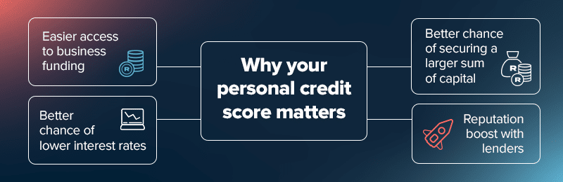 Credit score.