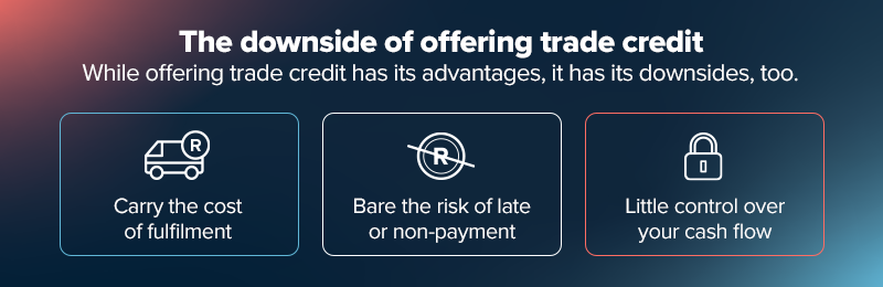 Trade credit financing