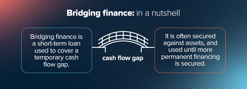 Bridging finance 