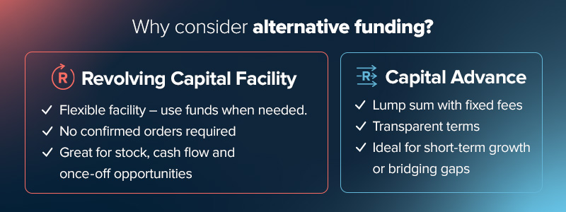 What is purchase order funding