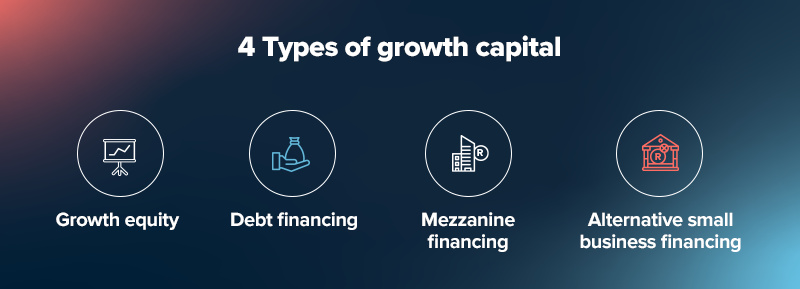 Growth capital