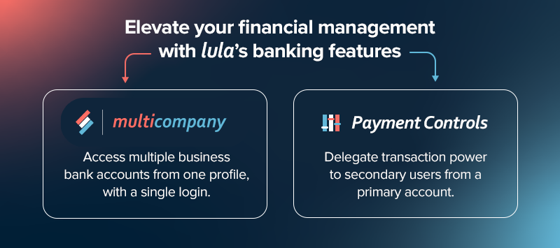 Business banking 