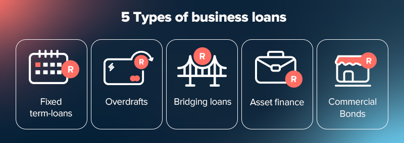 5 types of business loans south africa. 