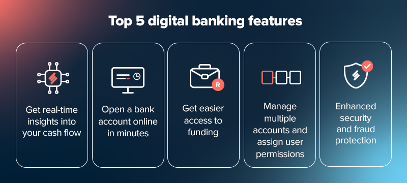 Top 5 digital banking features