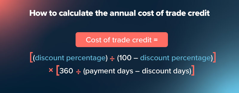 How to calculate the annual cost of trade credit. 