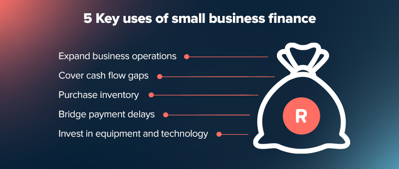 key uses of small business finance. 