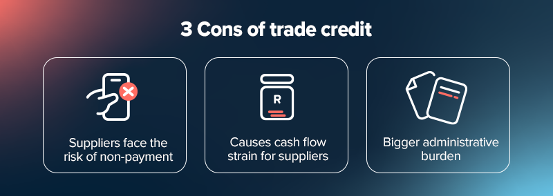 The cons of trade credit. 