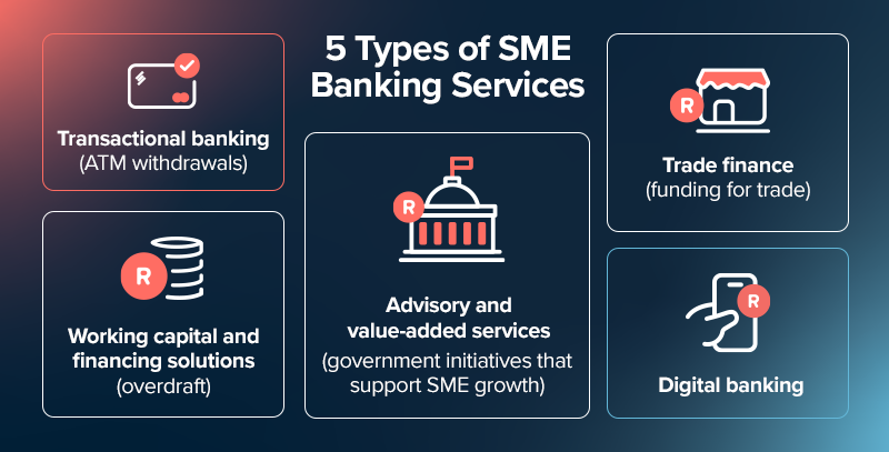 5 Types of SME Banking Services