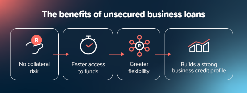 Why Unsecured Business<br/> Loans Might be Your<br/> Best Funding Option 4 Benefits of unsecured business loans