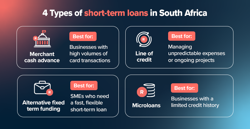 Types of short-term loans