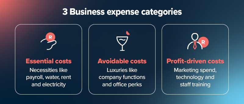 How to Reduce Costs in Retail Businesses 