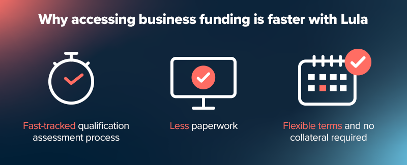 Why accessing small business finance is faster with Lula. 