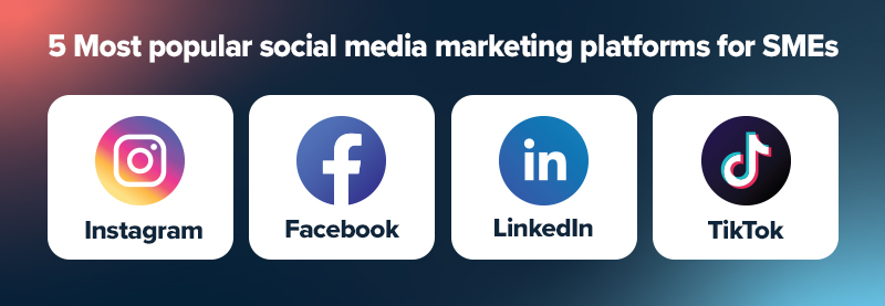 Social media marketing platforms.