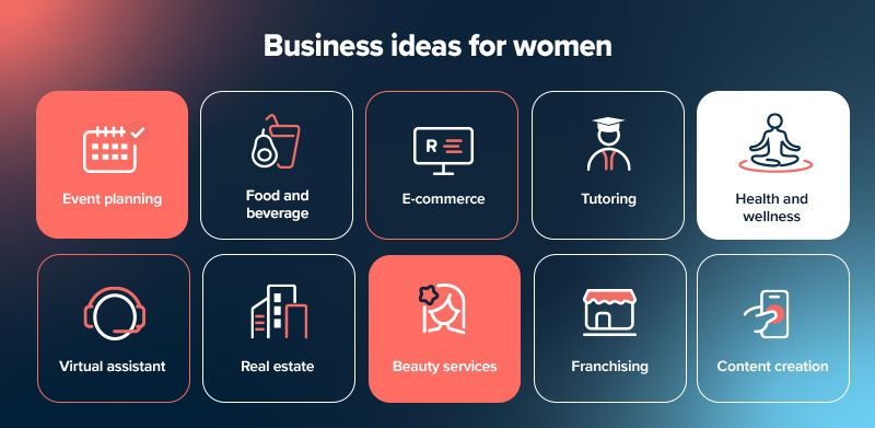 business ideas for women in south africa 