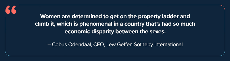 business ideas for women in south africa. 