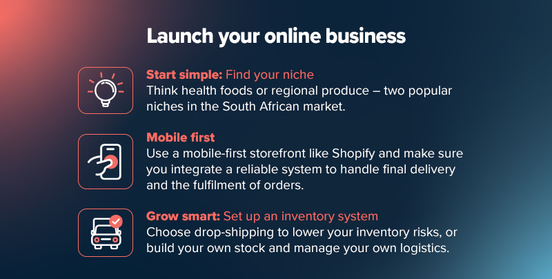 business ideas in south africa. 