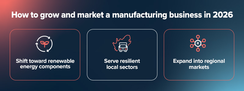 Manufacturing business in south africa. 