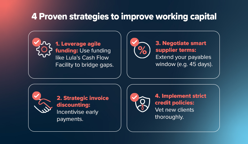 4 proven strategies to improve working capital. management of working capital.