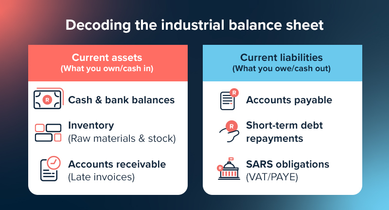 How to Turn Late Receivables into Business Growth: <br>The Effective Management<br>of Working Capital 6 Strategies to improve working capital management