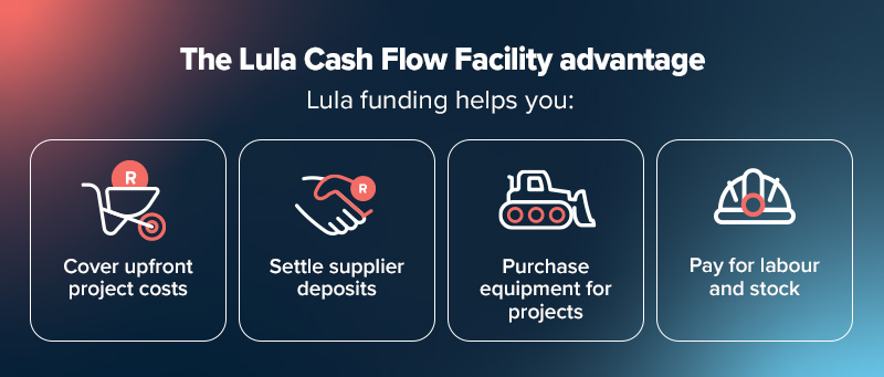 Funding for construction business. 