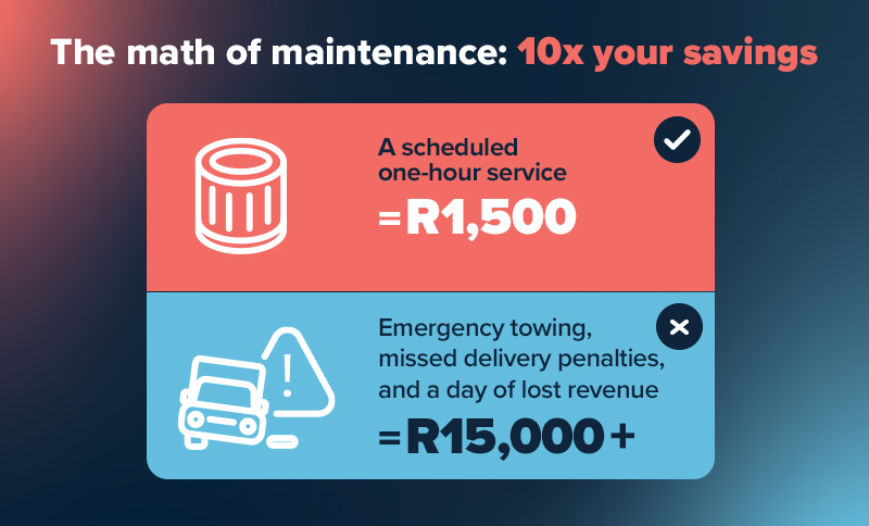 The Essential Fleet Maintenance Checklist to Avoid Costly Roadside Breakdowns 2 fleet maintenance checklist