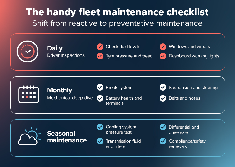 The Essential Fleet Maintenance Checklist to Avoid Costly Roadside Breakdowns 5 Fleet maintenance checklist