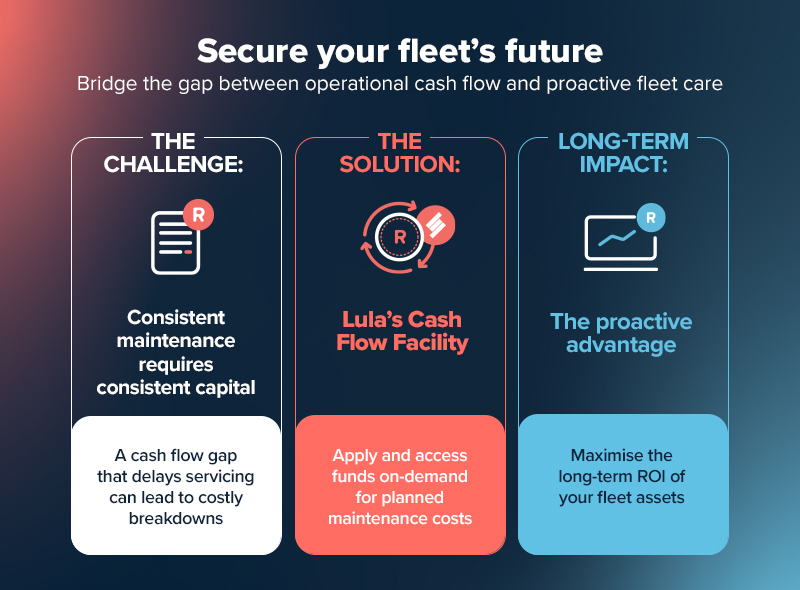 The Essential Fleet Maintenance Checklist to Avoid Costly Roadside Breakdowns 6 fleet maintenance