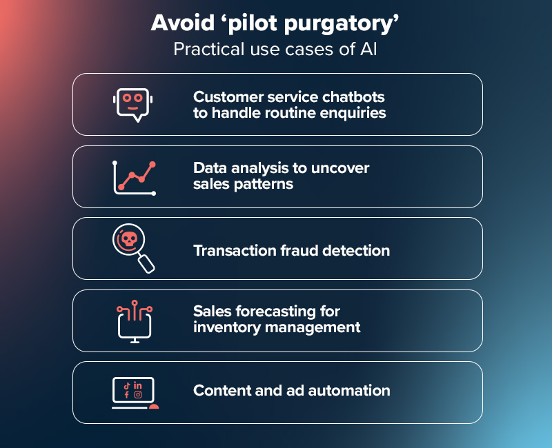 4 Ict Sector Trends That Could Be Your Biggest Growth Opportunities In 2026 6 Avoid 'pilot purgatory' in ict sector.