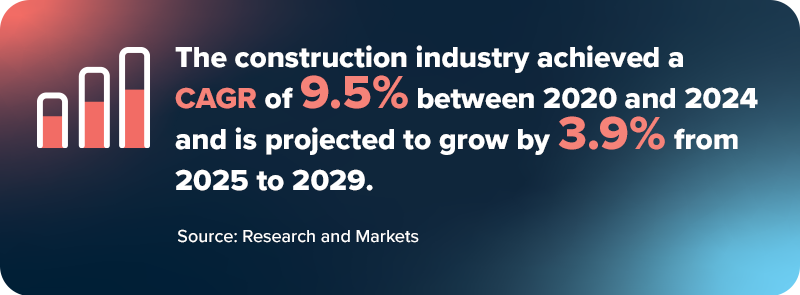 How To Compete And Grow In The Construction Industry In South Africa: 5 Key Trends 3 Construction industry in south africa