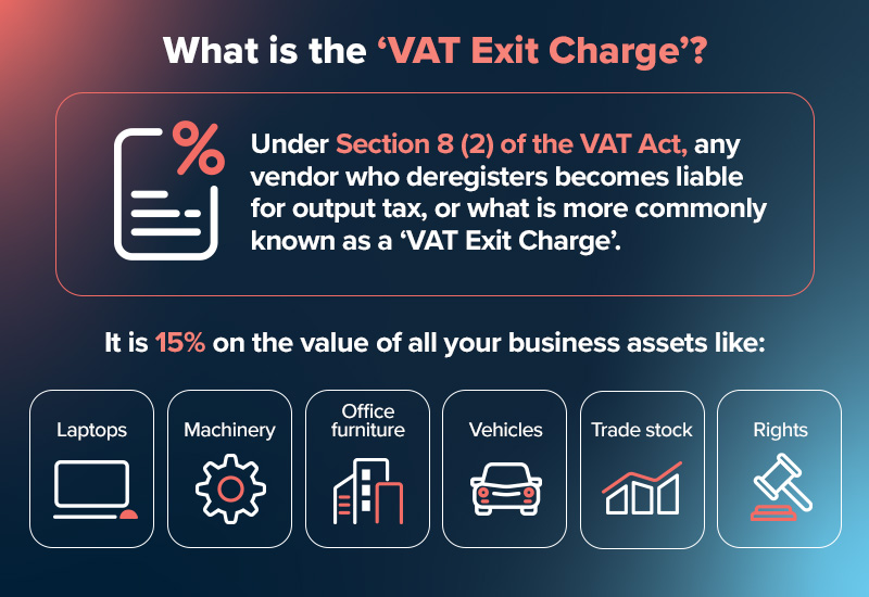 VAT threshold change South Africa 